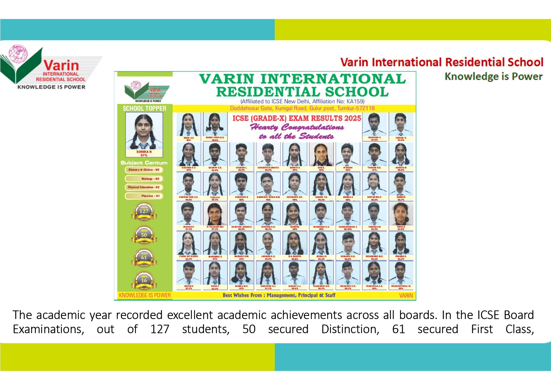 Residential School achievers list